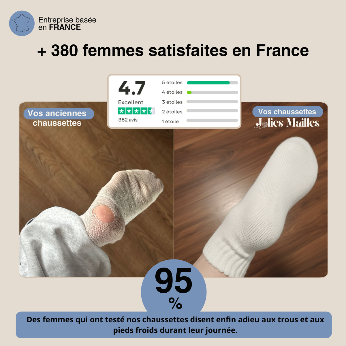 Chaussettes ultra confortables